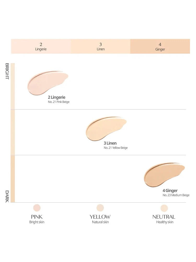 Swatches of CLIO Kill Cover Mesh Glow Cushion shades Lingerie, Linen, and Ginger, shown by undertone: Pink, Yellow, and Neutral.